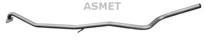 ASMET 07.182