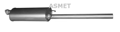 ASMET 07.187