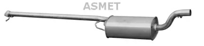 ASMET 07.192