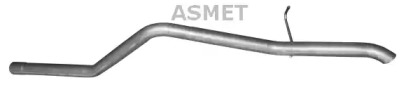 ASMET 07.193