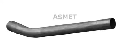 ASMET 07.201