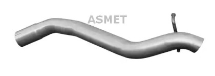 ASMET 07.209