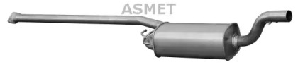 ASMET 07.212