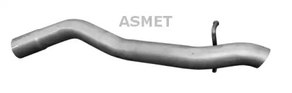 ASMET 07.213