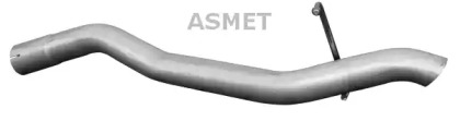 ASMET 07.214