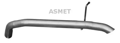 ASMET 07.216