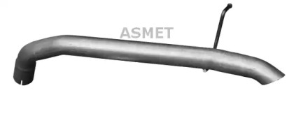 ASMET 07.218