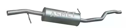 ASMET 07.237