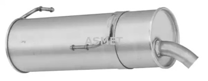 ASMET 08023