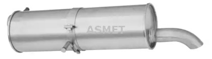 ASMET 08.030