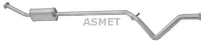 ASMET 08.053