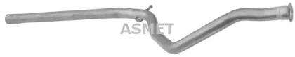 ASMET 08.058