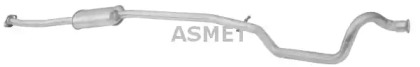 ASMET 08071