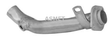 ASMET 08.084