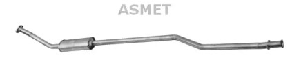 ASMET 09.046