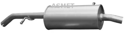 ASMET 09.071