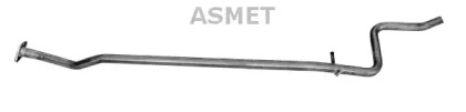 ASMET 09.084