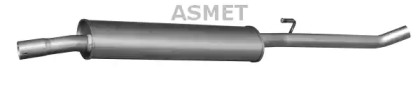 ASMET 09.100