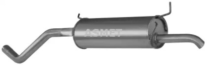 ASMET 10.037