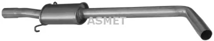 ASMET 10.049