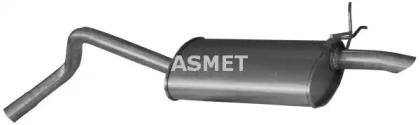 ASMET 10.051