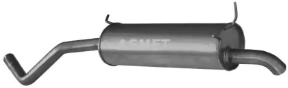 ASMET 10.052