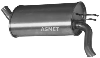 ASMET 10.055