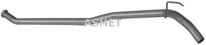 ASMET 10.056