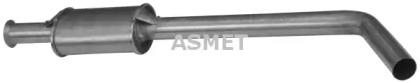 ASMET 10.068