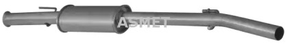 ASMET 10.074