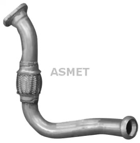 ASMET 10.099