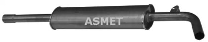 ASMET 10.103