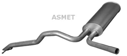 ASMET 10.122