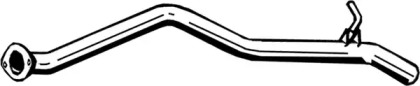 ASMET 28009