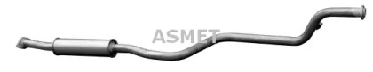 ASMET 11.010