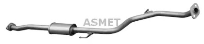 ASMET 11.014