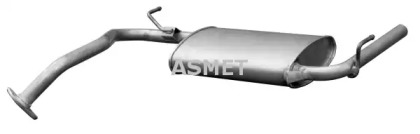 ASMET 11.036