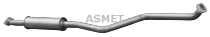 ASMET 11.043