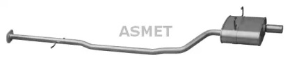 ASMET 12.019