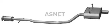 ASMET 12.025