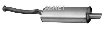 ASMET 12035