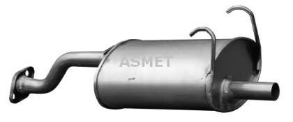 ASMET 13.017