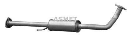 ASMET 13021