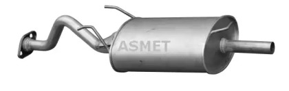 ASMET 13.022