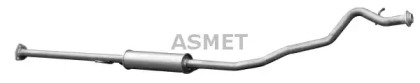 ASMET 13.026