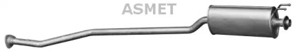 ASMET 13027