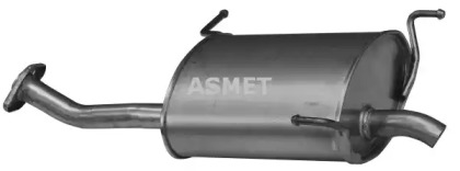 ASMET 14.025