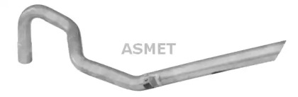 ASMET 14.044