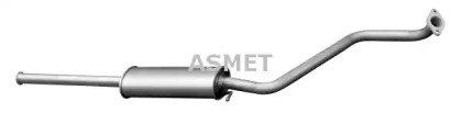 ASMET 15015