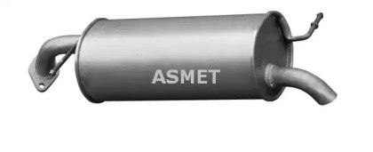 ASMET 15.016